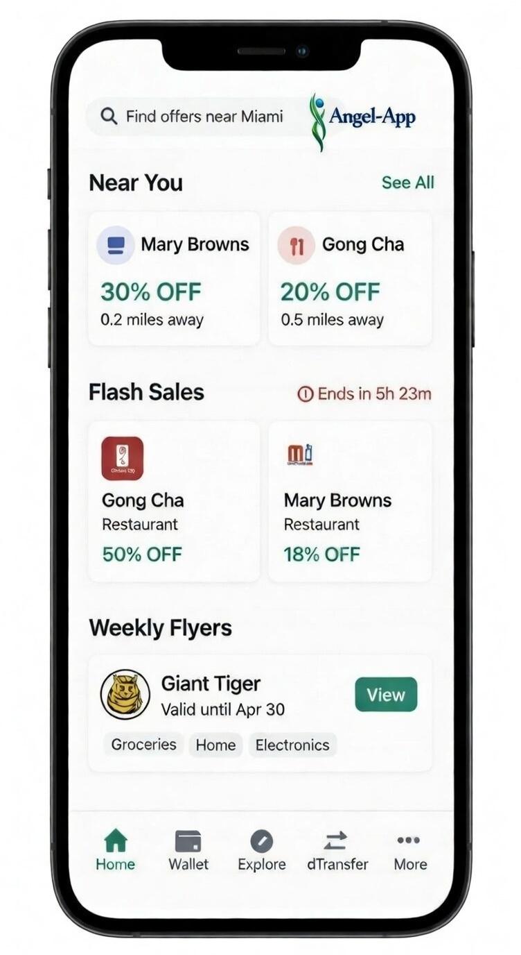 Digital Coupons Promotion